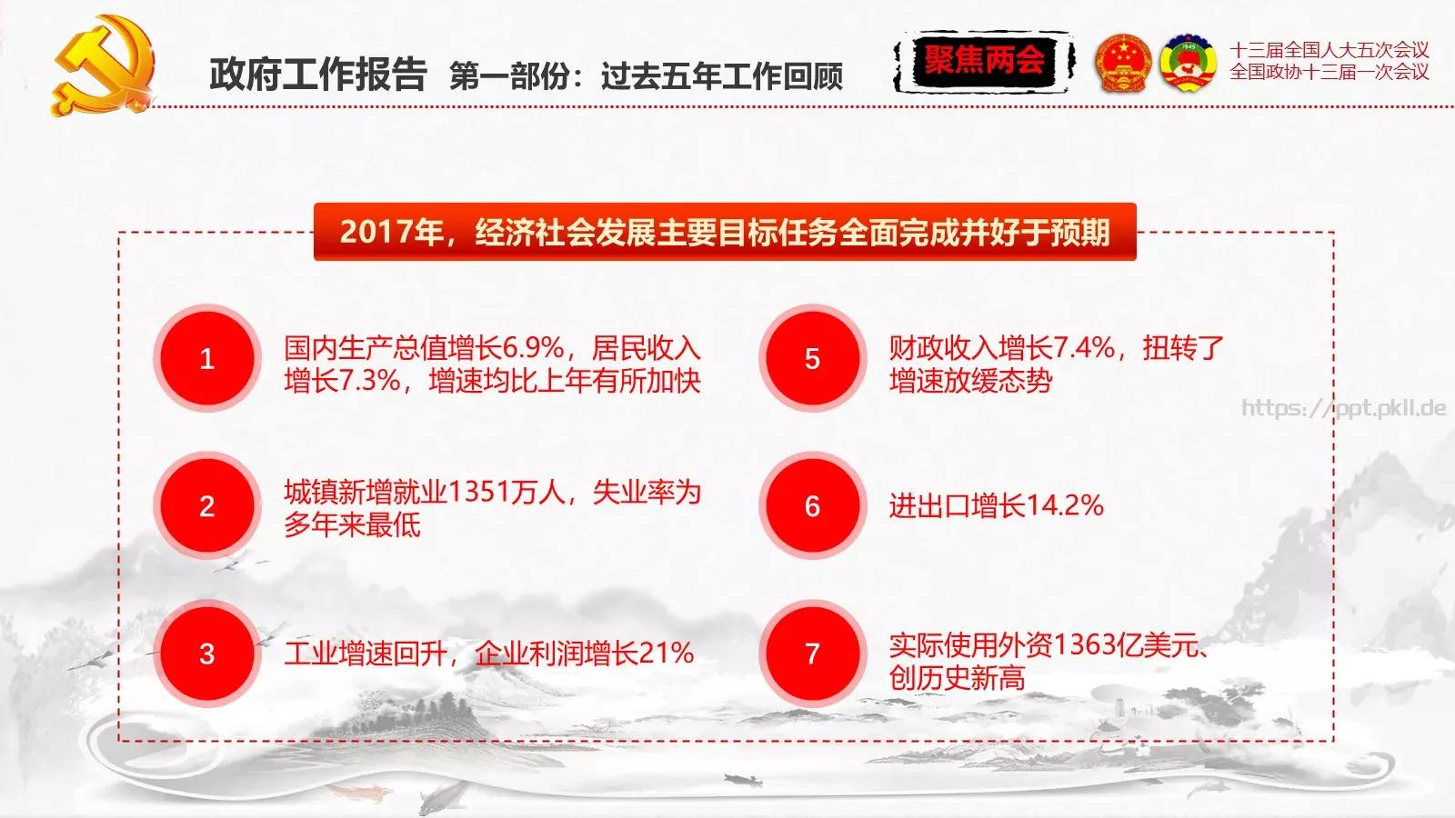 单位或党组织工作汇报PPT模板 第 29 页预览图