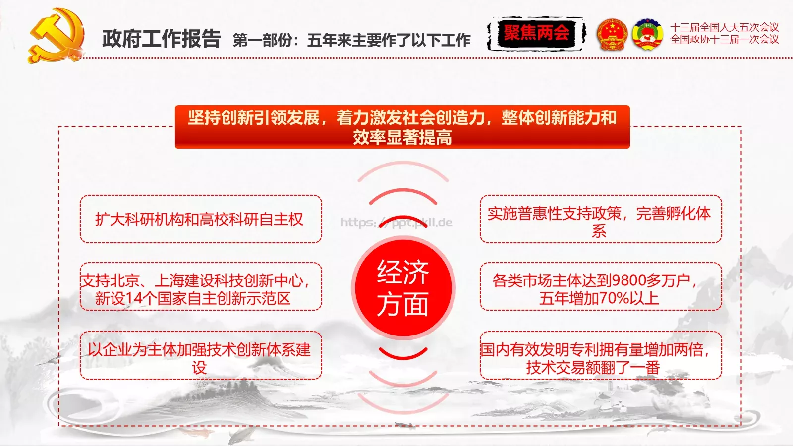 单位或党组织工作汇报PPT模板 第 35 页预览图