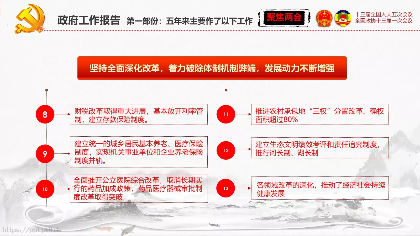 单位或党组织工作汇报PPT模板 第 37 页预览图