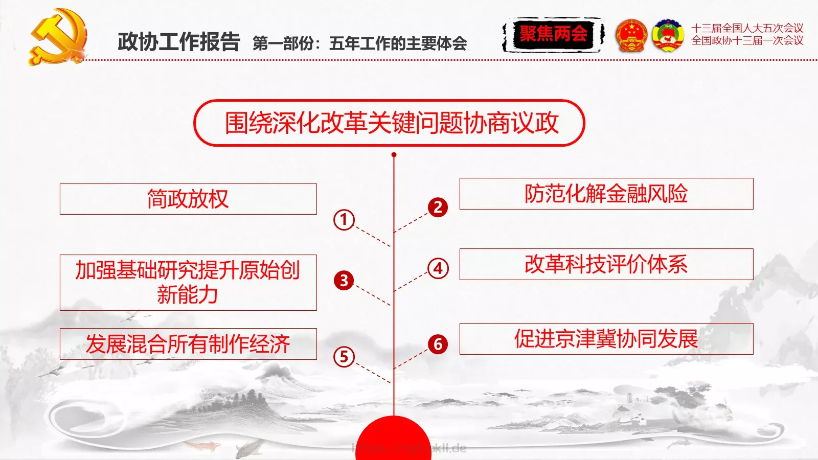 单位或党组织工作汇报PPT模板 第 65 页预览图