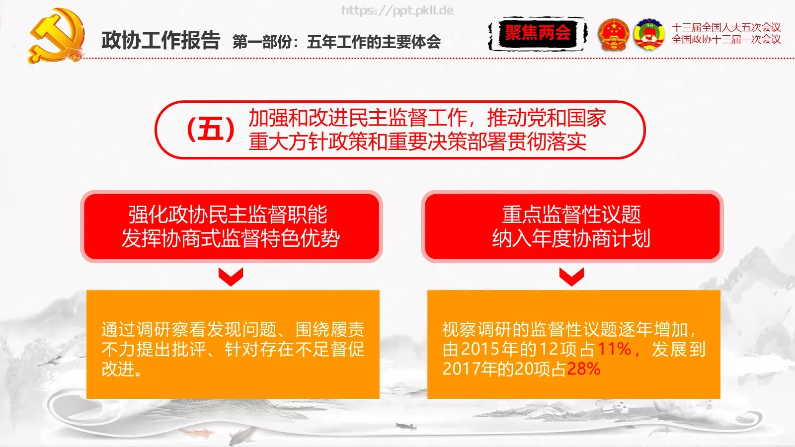 单位或党组织工作汇报PPT模板 第 71 页预览图