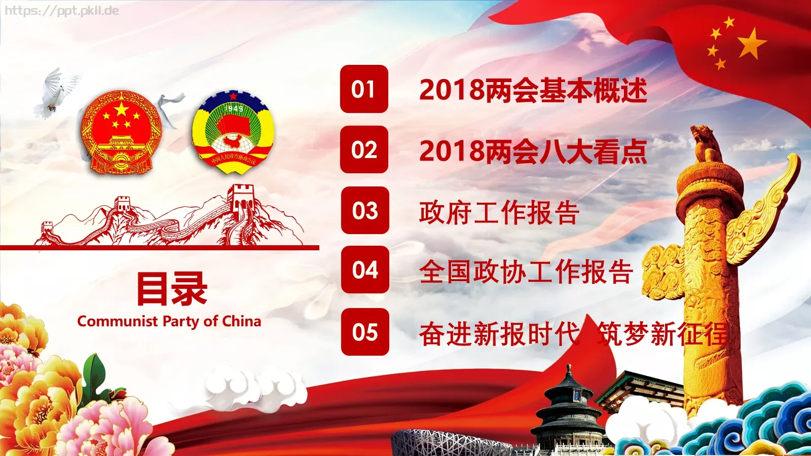 两会亮点归纳整理汇报PPT模板 第 3 页缩略图