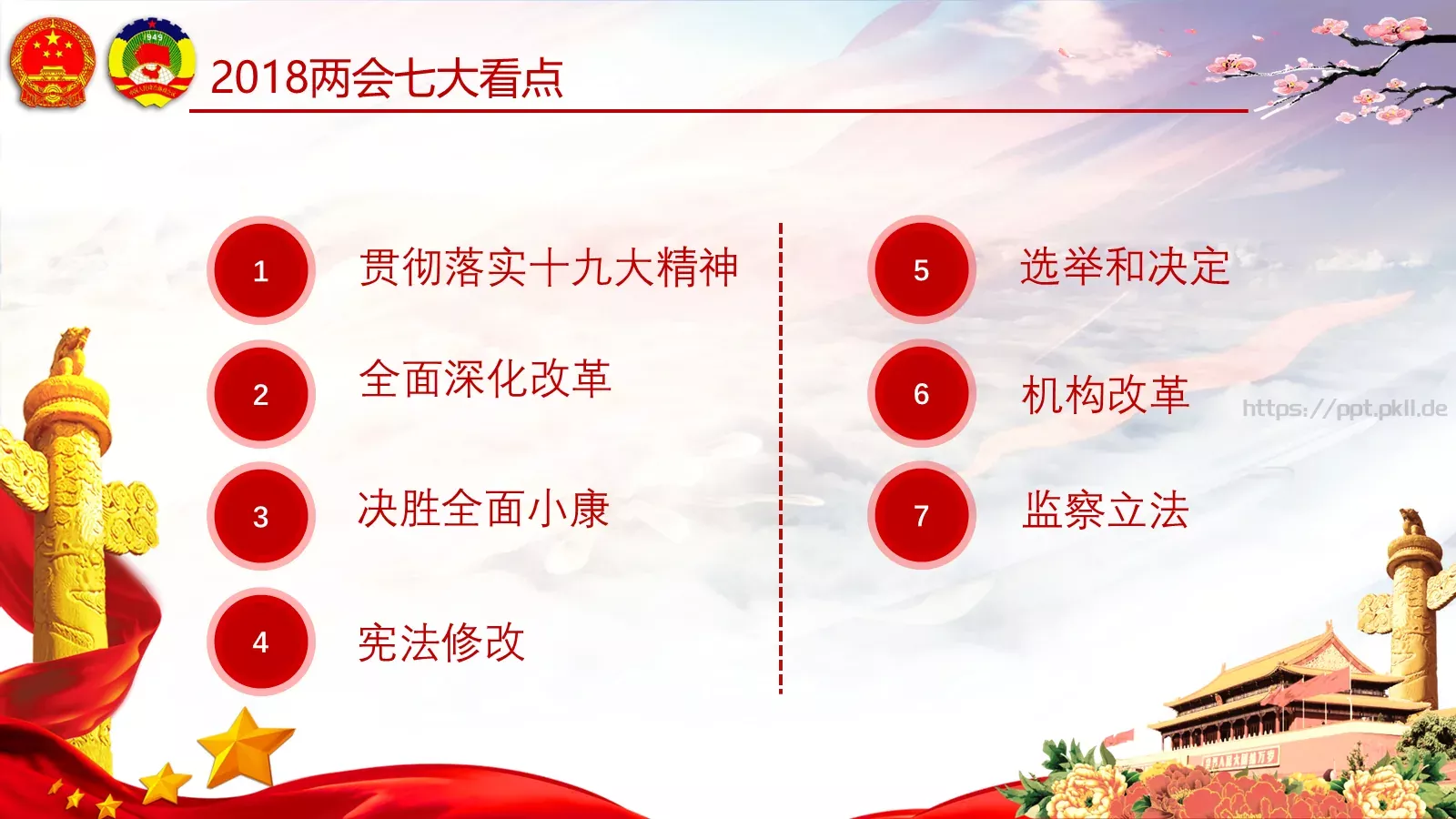 两会亮点归纳整理汇报PPT模板 第 9 页预览图