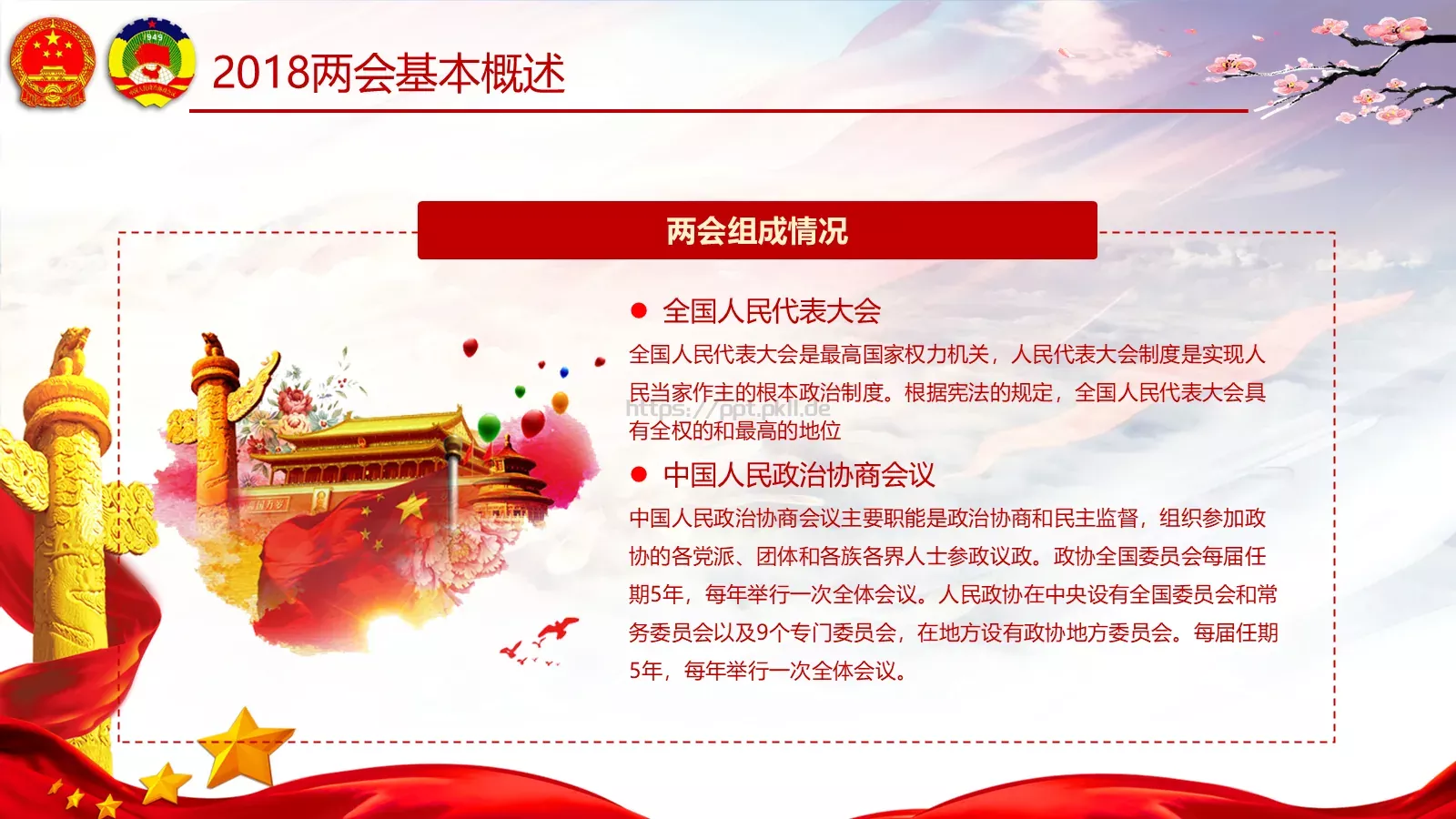 两会亮点归纳整理汇报PPT模板 第 7 页预览图