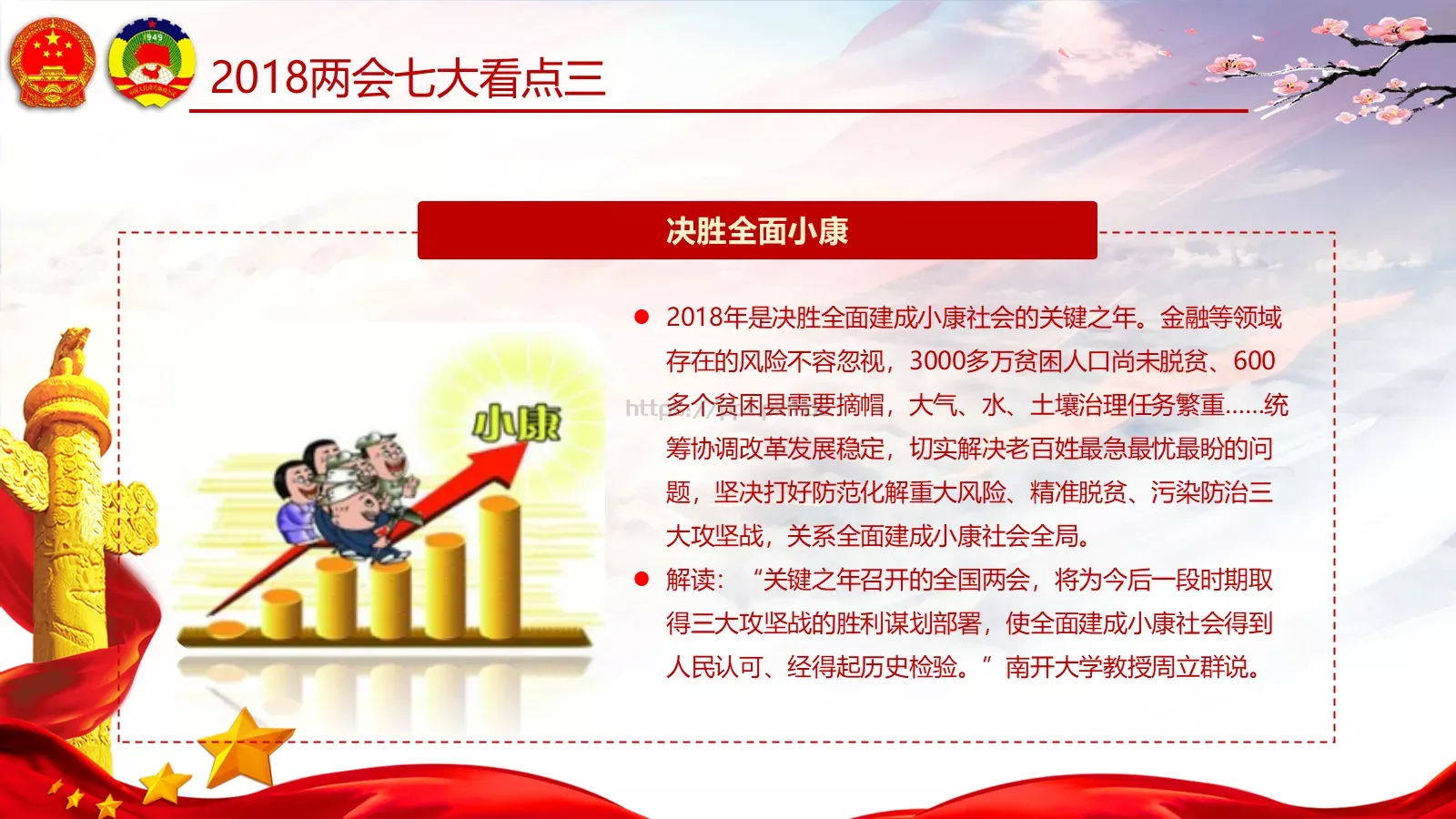 两会亮点归纳整理汇报PPT模板 第 12 页预览图