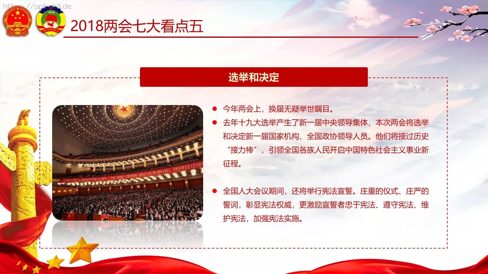 两会亮点归纳整理汇报PPT模板 第 14 页预览图
