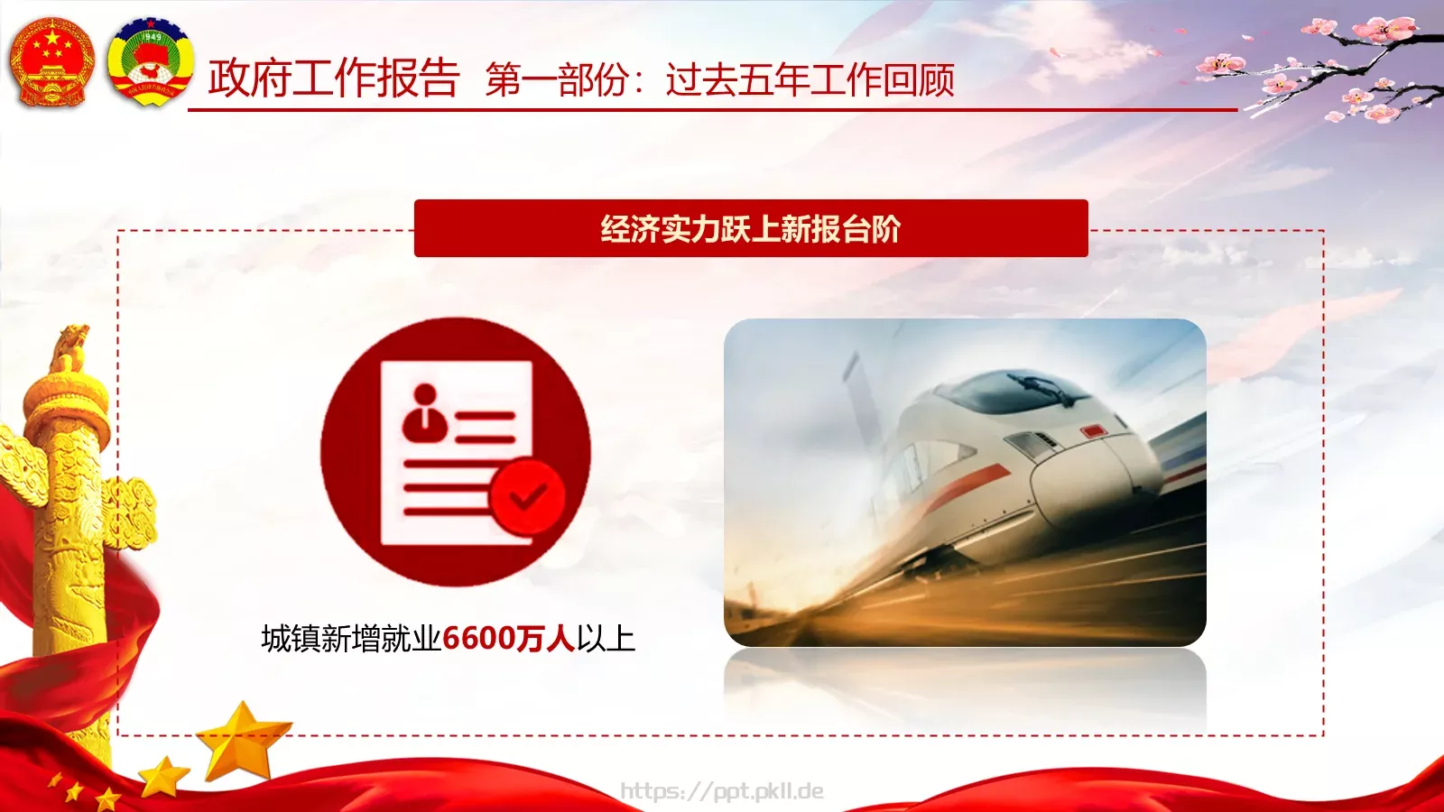 两会亮点归纳整理汇报PPT模板 第 22 页预览图
