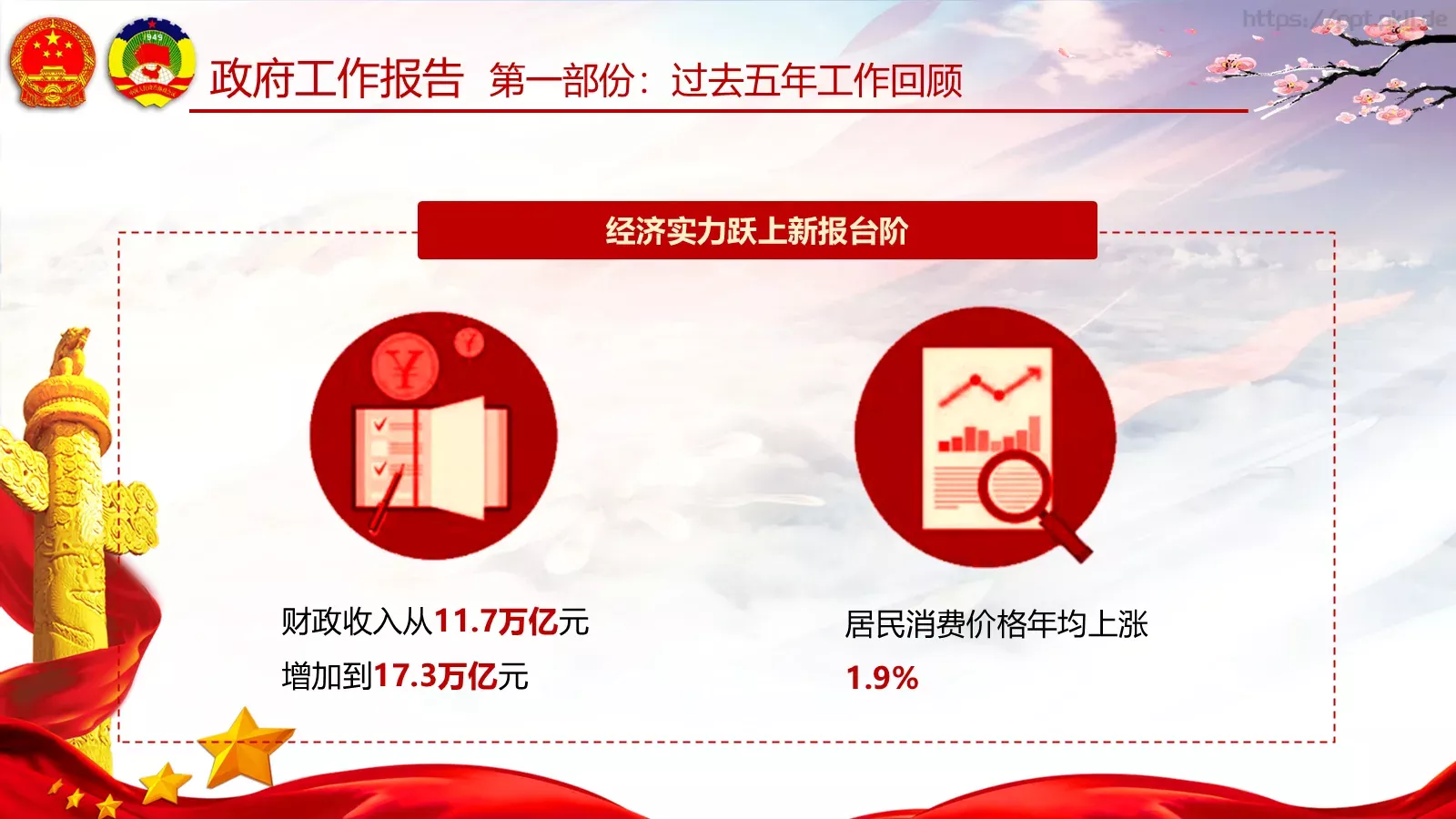 两会亮点归纳整理汇报PPT模板 第 21 页预览图