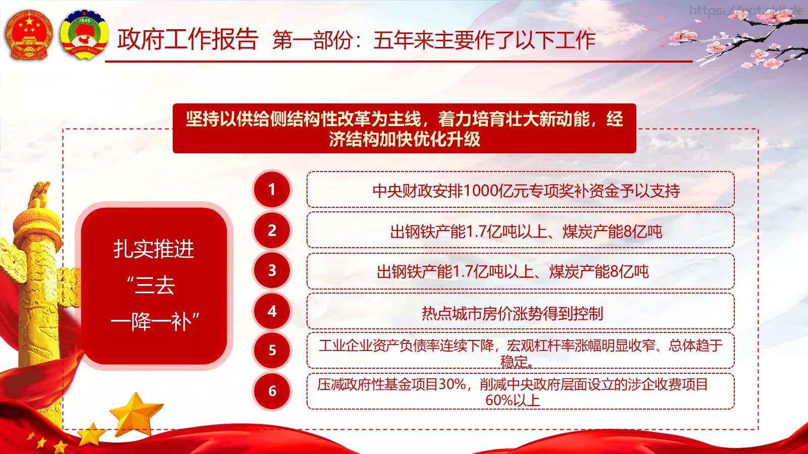 两会亮点归纳整理汇报PPT模板 第 32 页预览图