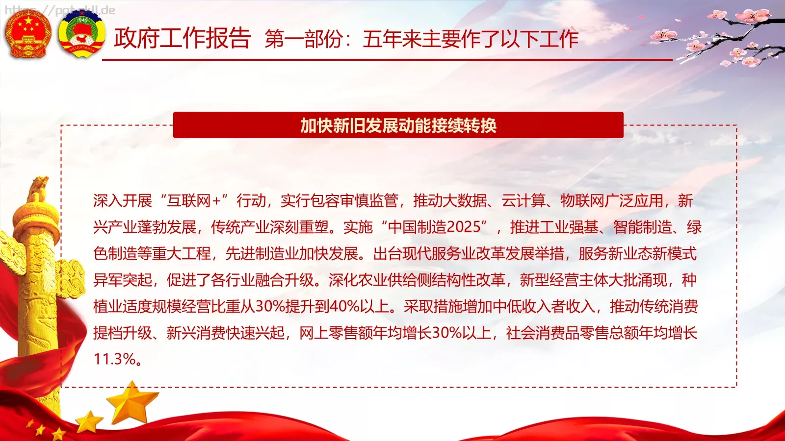 两会亮点归纳整理汇报PPT模板 第 33 页预览图
