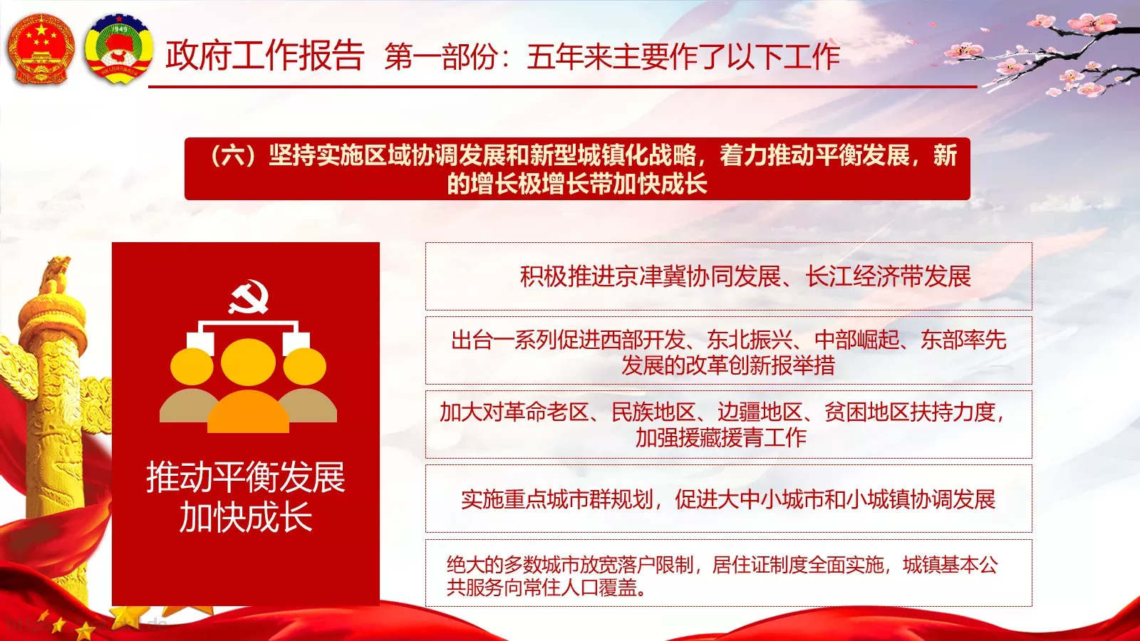 两会亮点归纳整理汇报PPT模板 第 39 页预览图