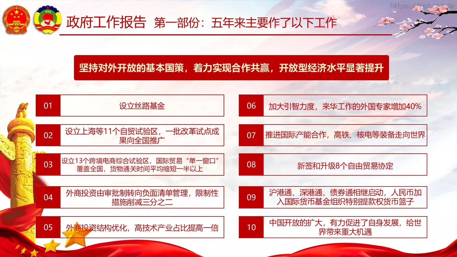 两会亮点归纳整理汇报PPT模板 第 38 页预览图