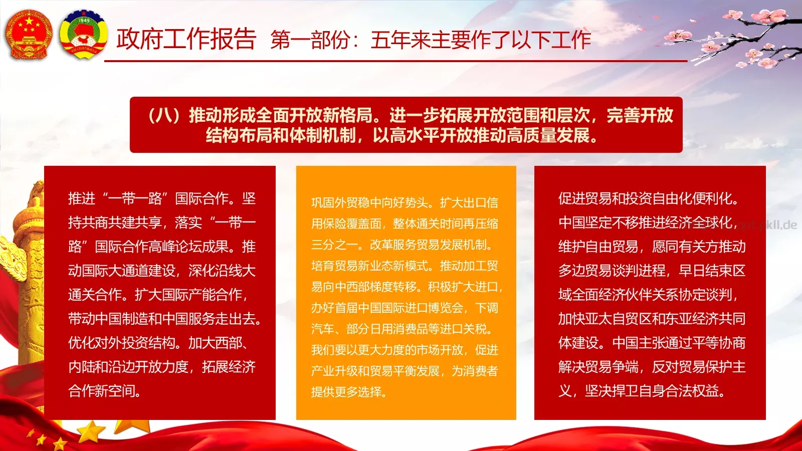 两会亮点归纳整理汇报PPT模板 第 41 页预览图