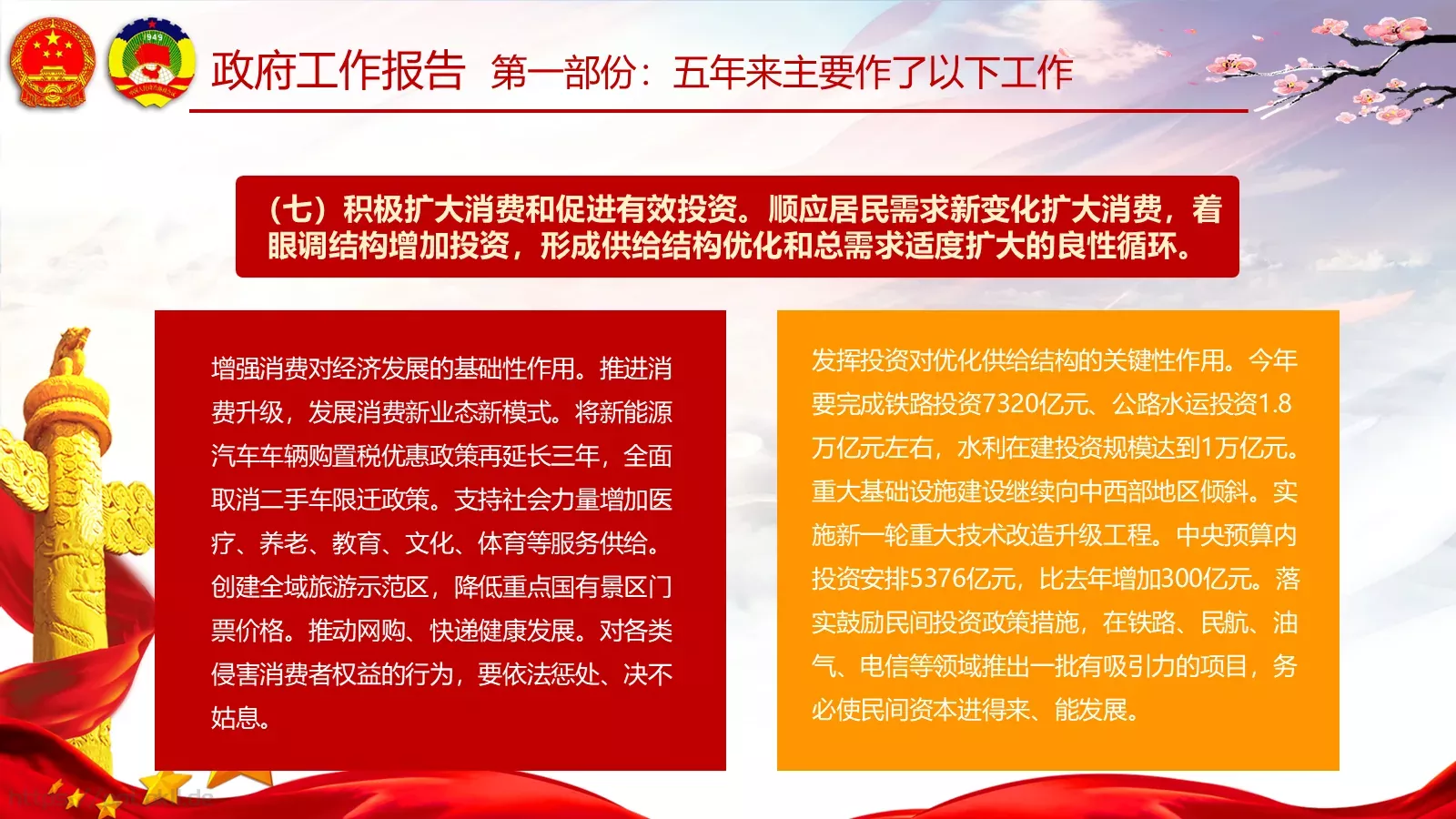 两会亮点归纳整理汇报PPT模板 第 40 页预览图
