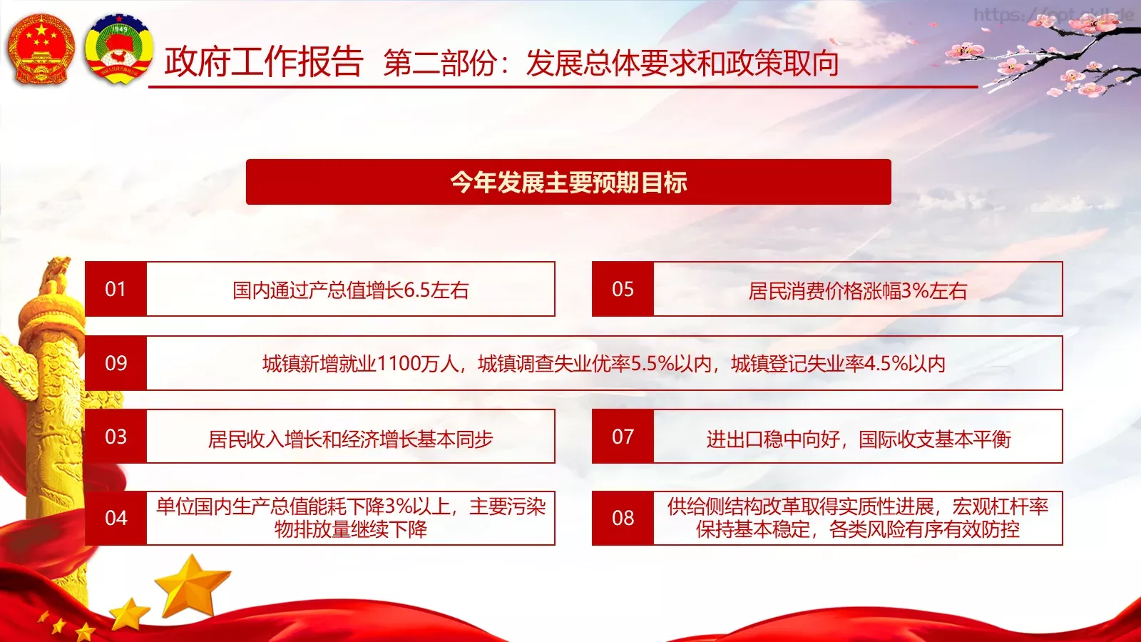 两会亮点归纳整理汇报PPT模板 第 43 页预览图