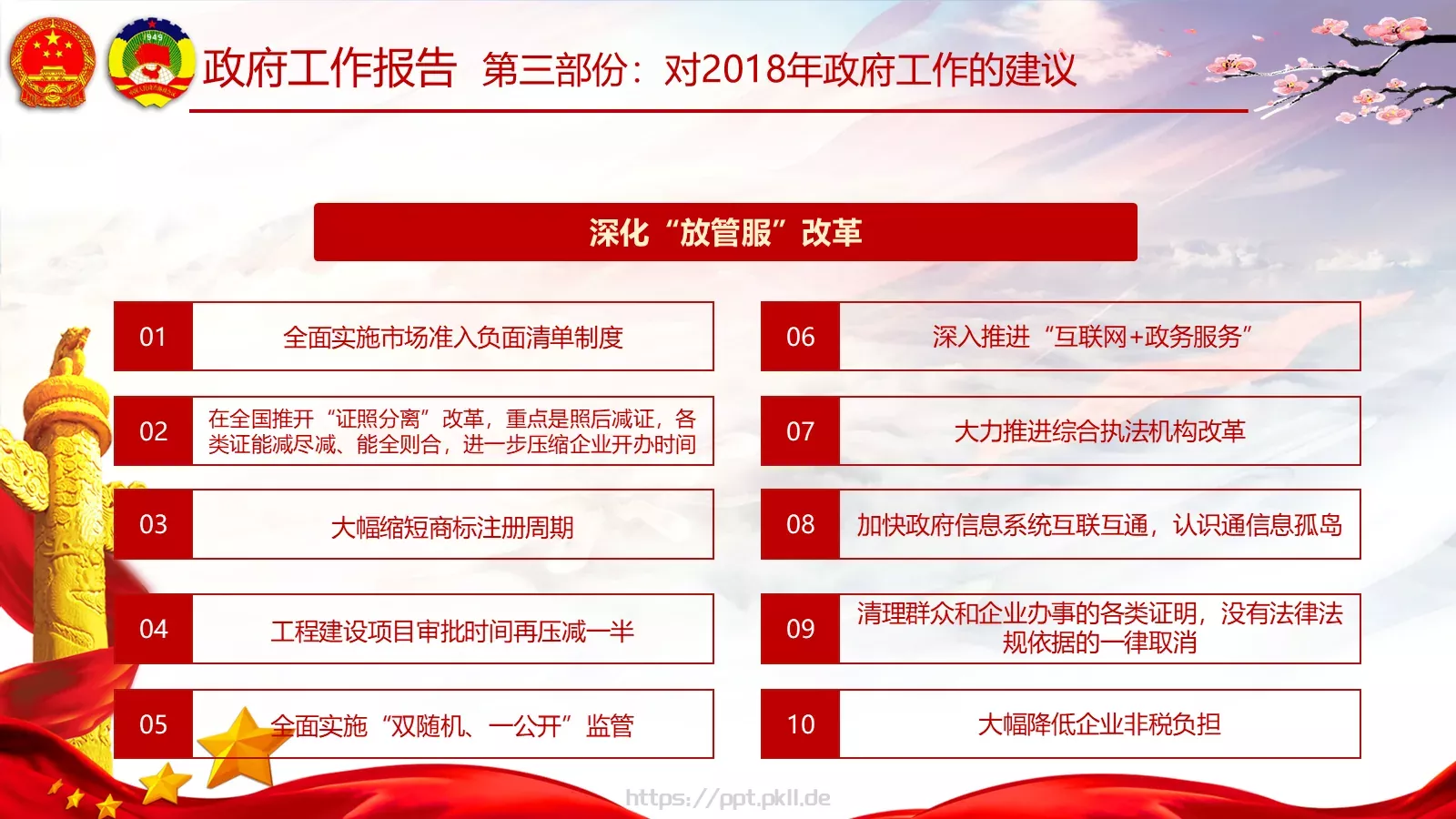 两会亮点归纳整理汇报PPT模板 第 50 页预览图