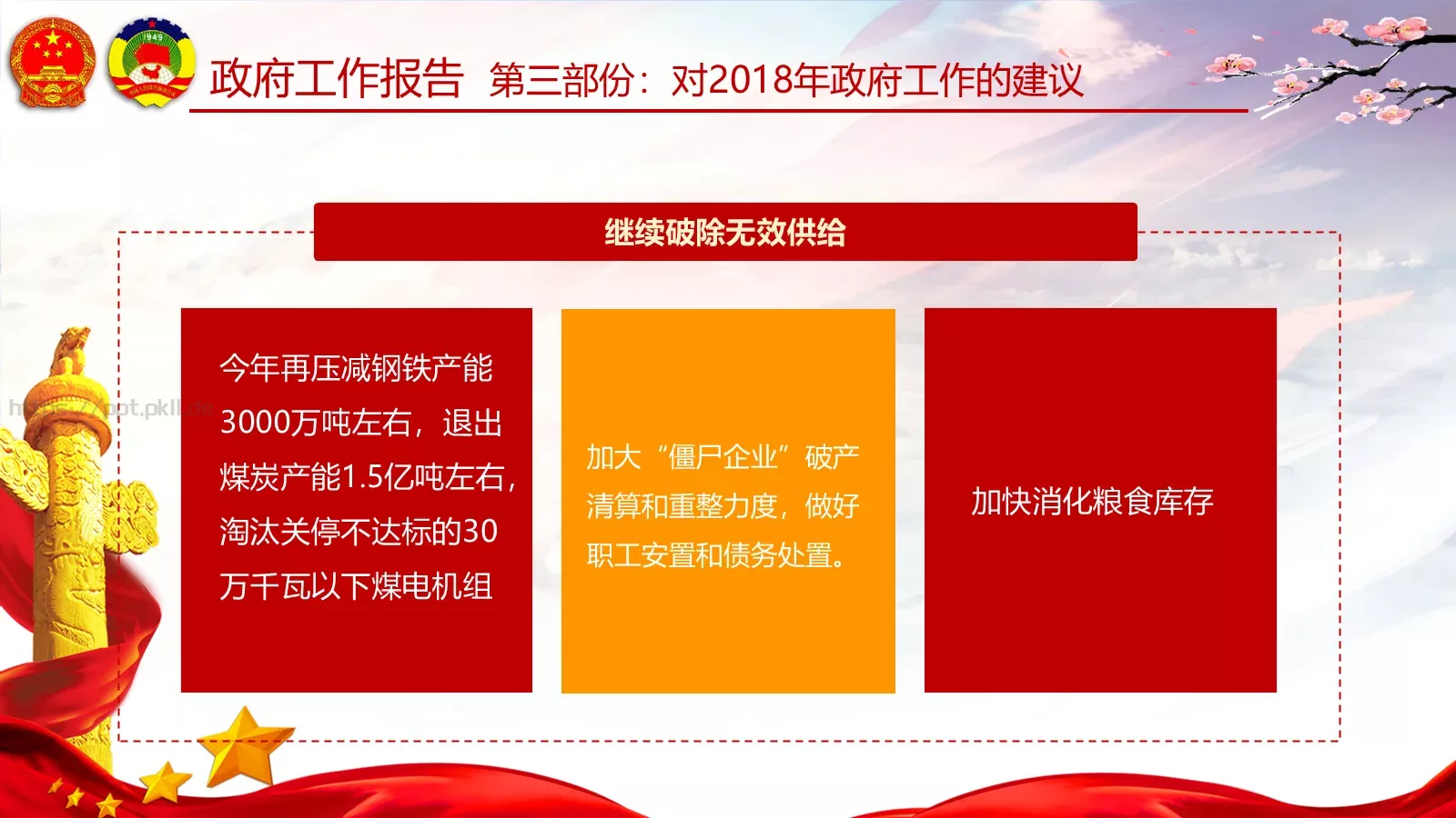 两会亮点归纳整理汇报PPT模板 第 49 页预览图