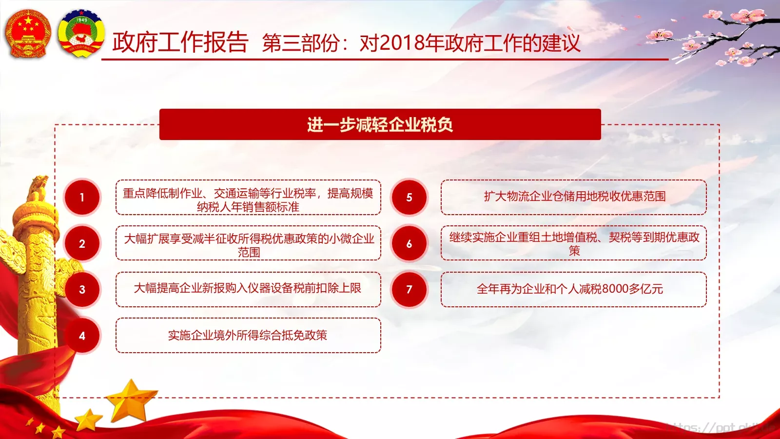 两会亮点归纳整理汇报PPT模板 第 51 页预览图