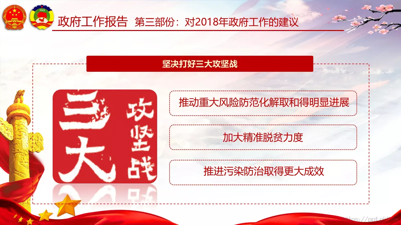 两会亮点归纳整理汇报PPT模板 第 54 页预览图