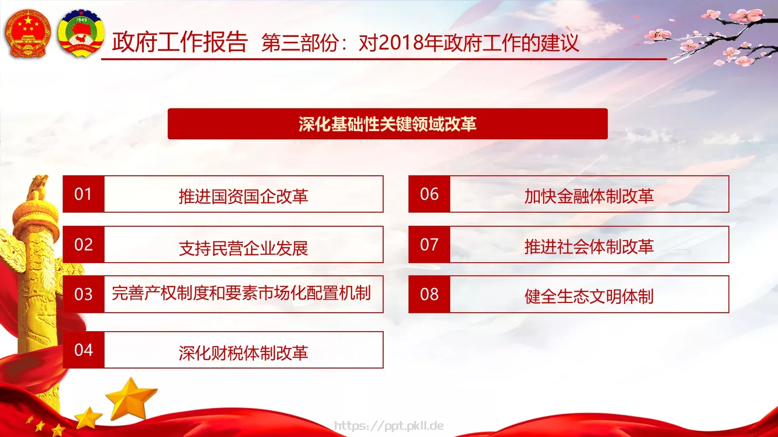 两会亮点归纳整理汇报PPT模板 第 53 页预览图