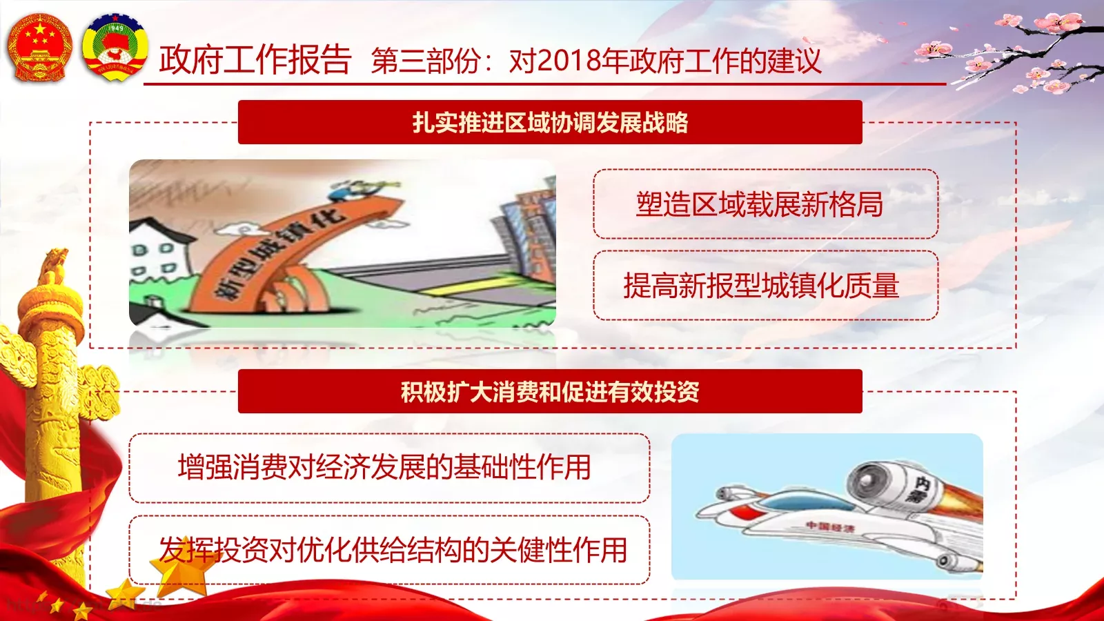 两会亮点归纳整理汇报PPT模板 第 56 页预览图