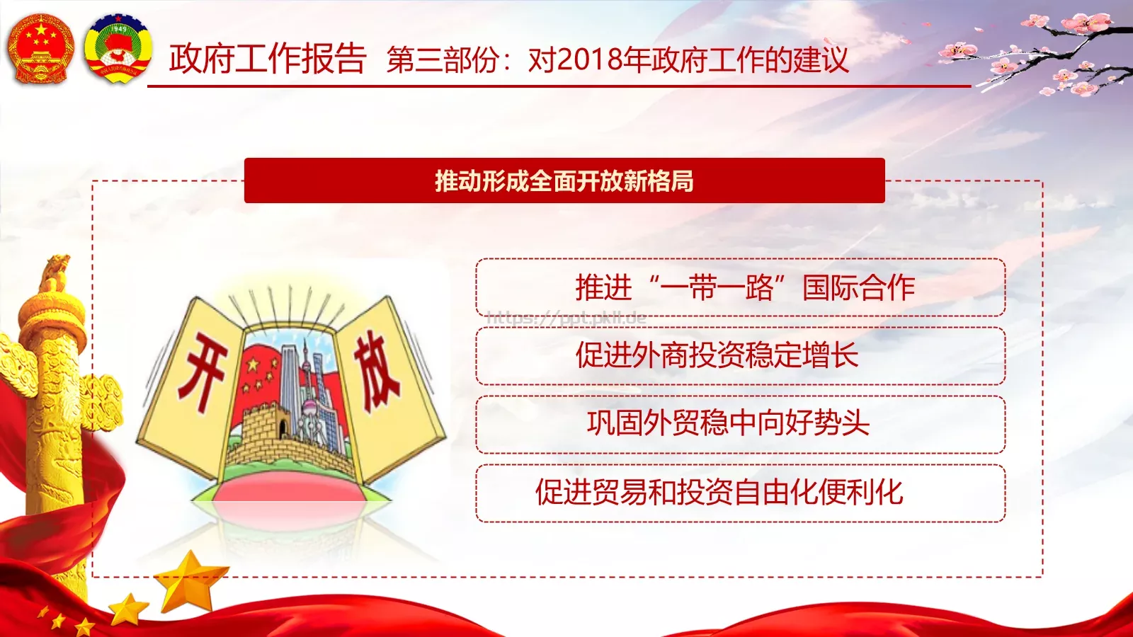 两会亮点归纳整理汇报PPT模板 第 57 页预览图