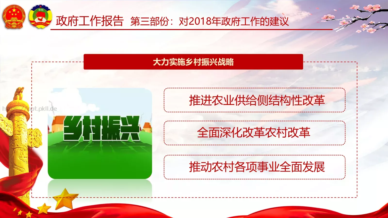 两会亮点归纳整理汇报PPT模板 第 55 页预览图