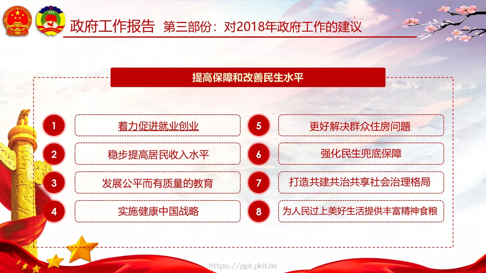 两会亮点归纳整理汇报PPT模板 第 58 页预览图