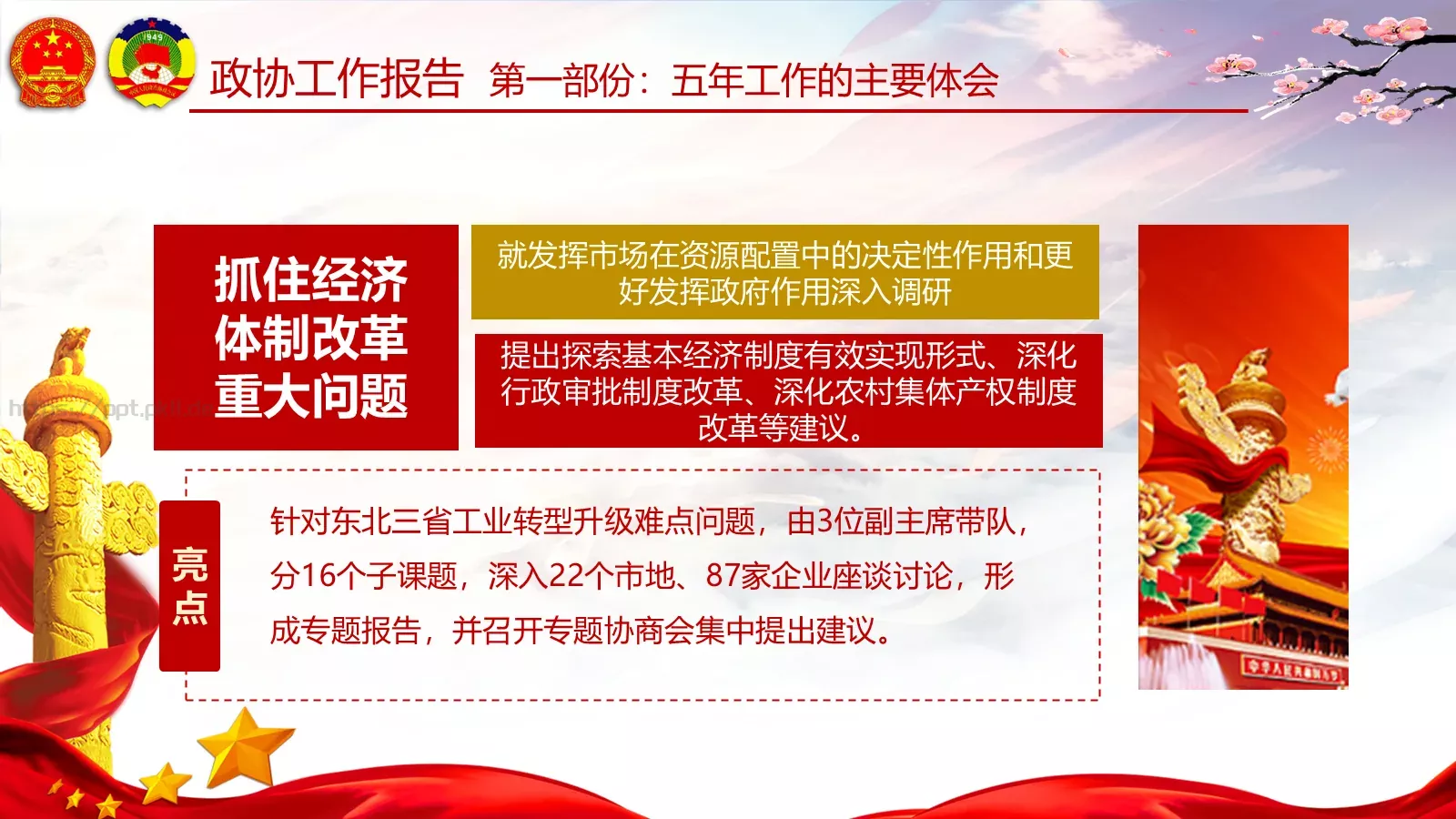 两会亮点归纳整理汇报PPT模板 第 64 页预览图