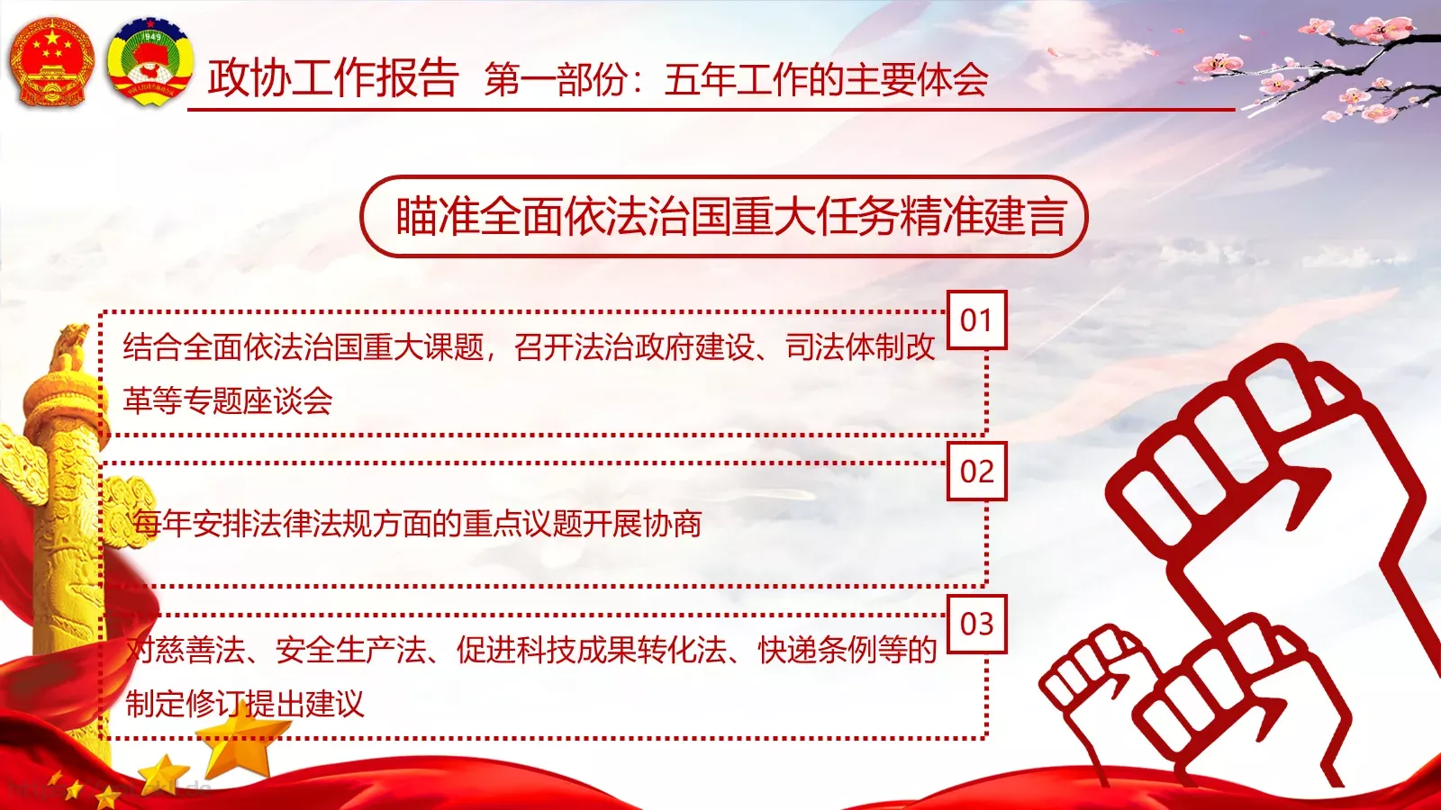 两会亮点归纳整理汇报PPT模板 第 66 页预览图