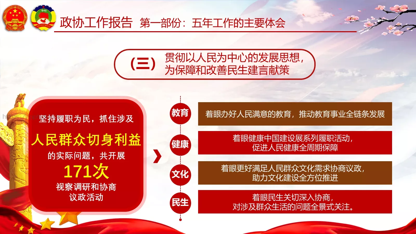 两会亮点归纳整理汇报PPT模板 第 68 页预览图