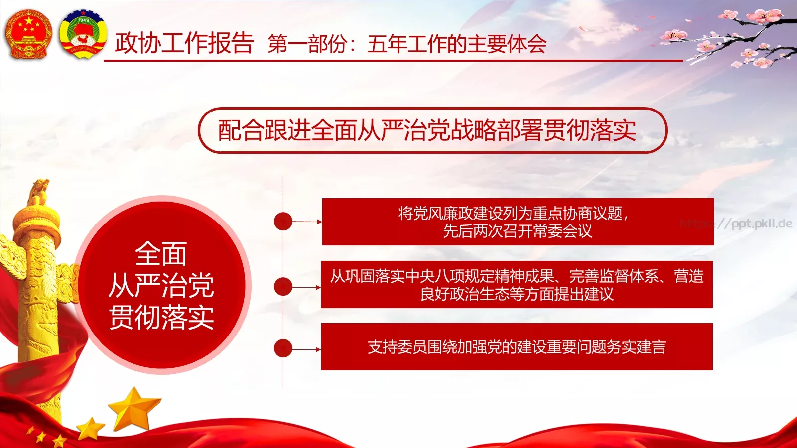 两会亮点归纳整理汇报PPT模板 第 67 页预览图