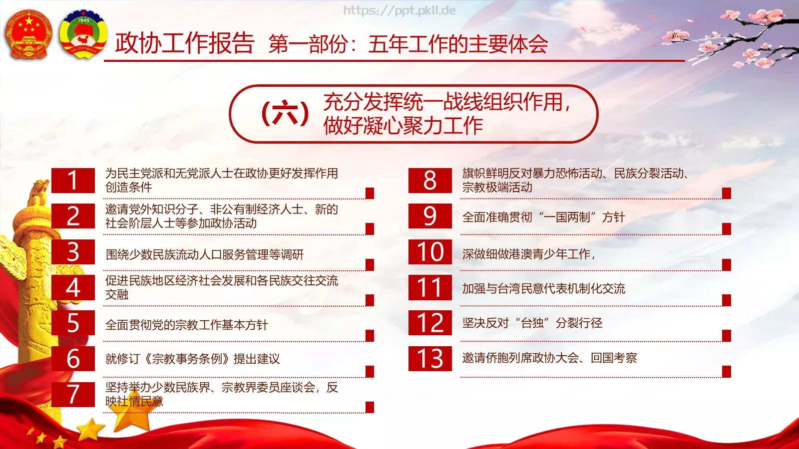 两会亮点归纳整理汇报PPT模板 第 73 页预览图