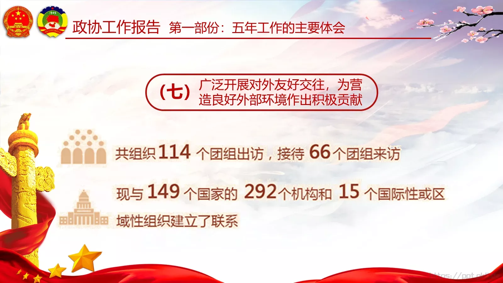 两会亮点归纳整理汇报PPT模板 第 74 页预览图