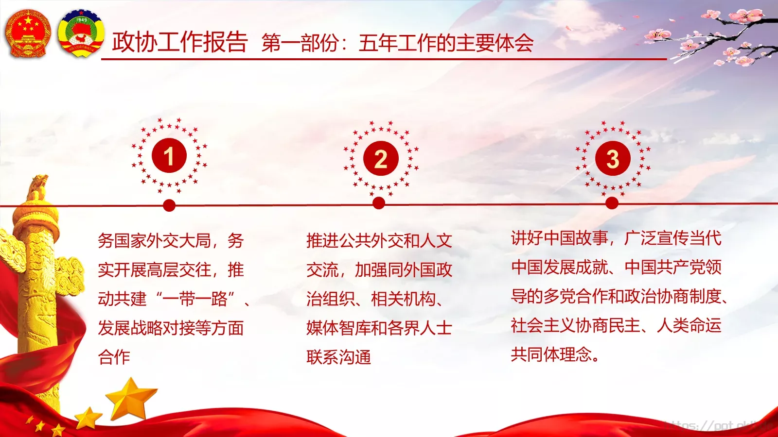 两会亮点归纳整理汇报PPT模板 第 75 页预览图