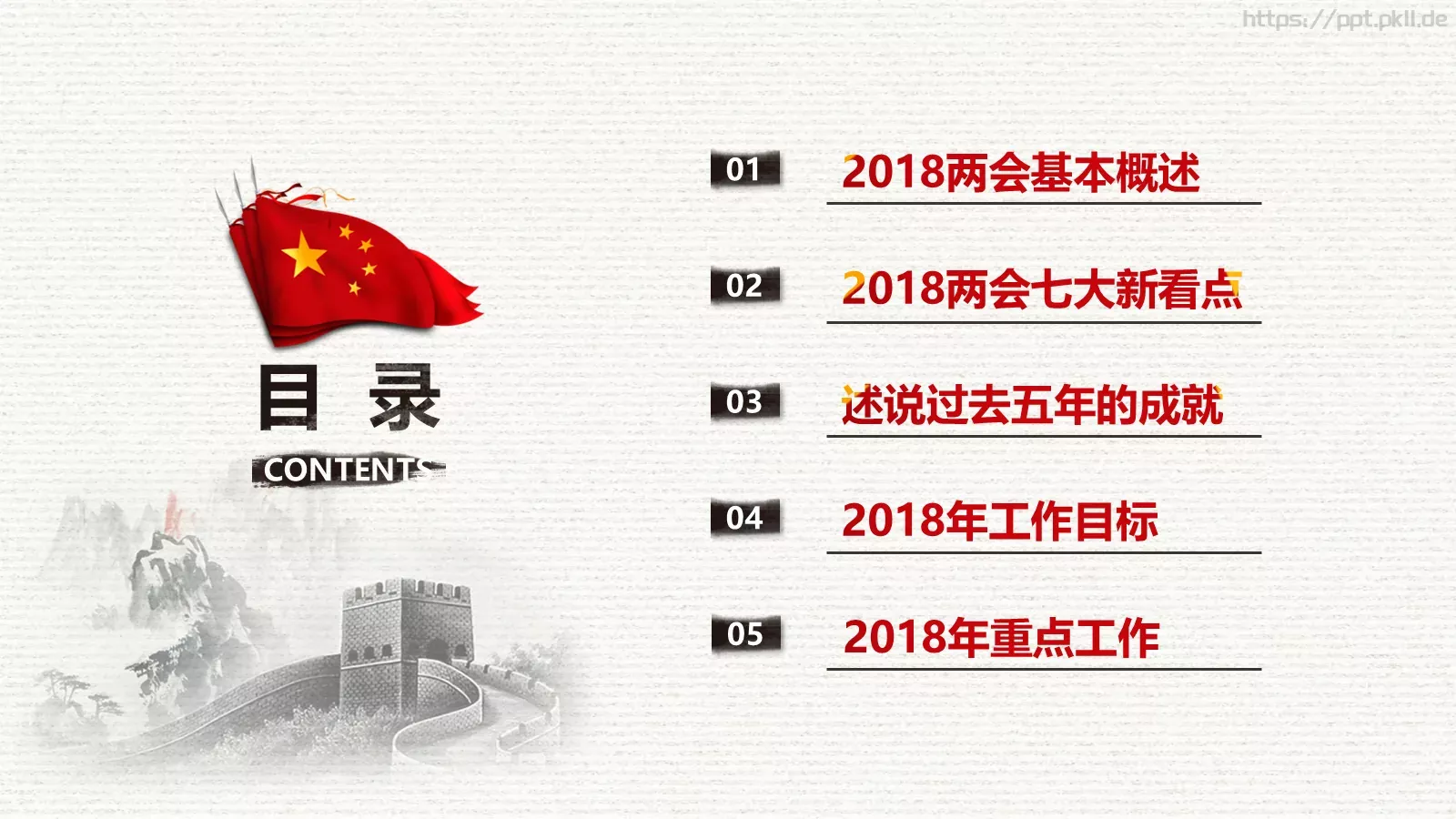 中国两会解读PPT模板 第 2 页缩略图