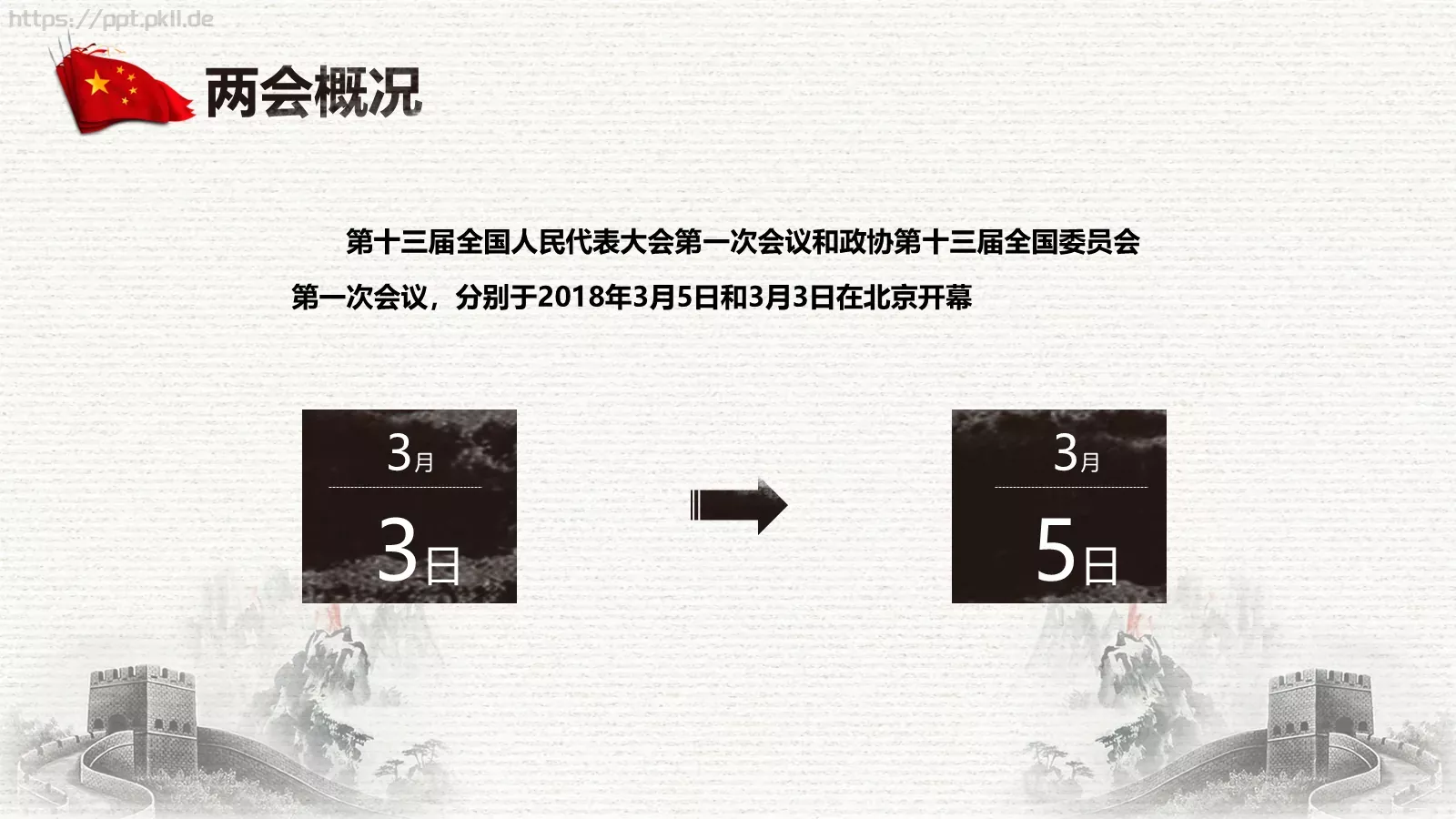 中国两会解读PPT模板 第 4 页缩略图