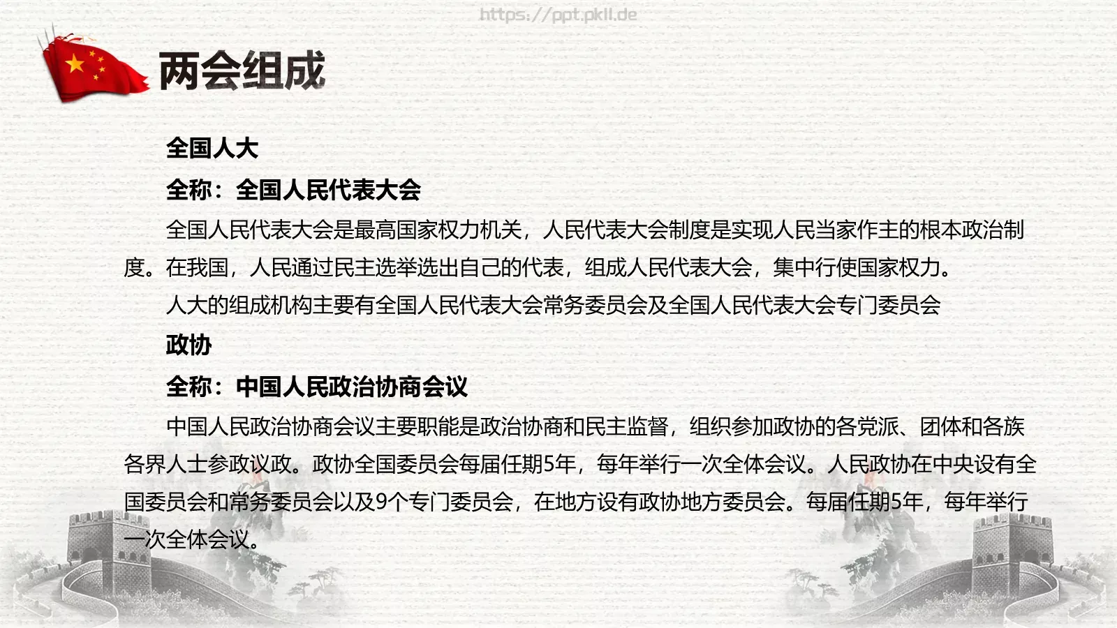 中国两会解读PPT模板 第 7 页预览图