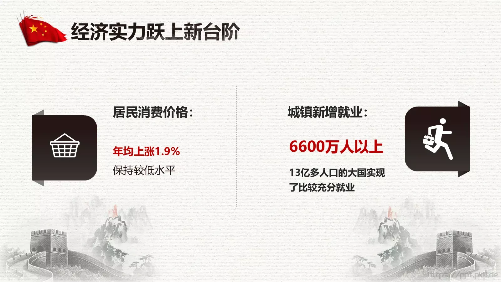 中国两会解读PPT模板 第 18 页预览图