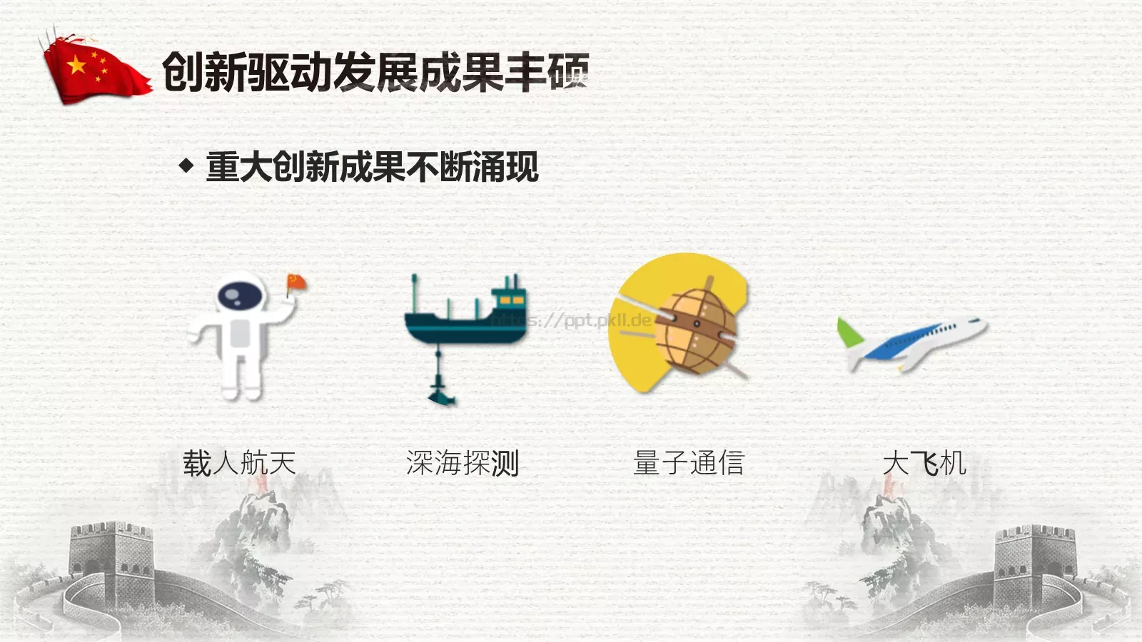 中国两会解读PPT模板 第 22 页预览图