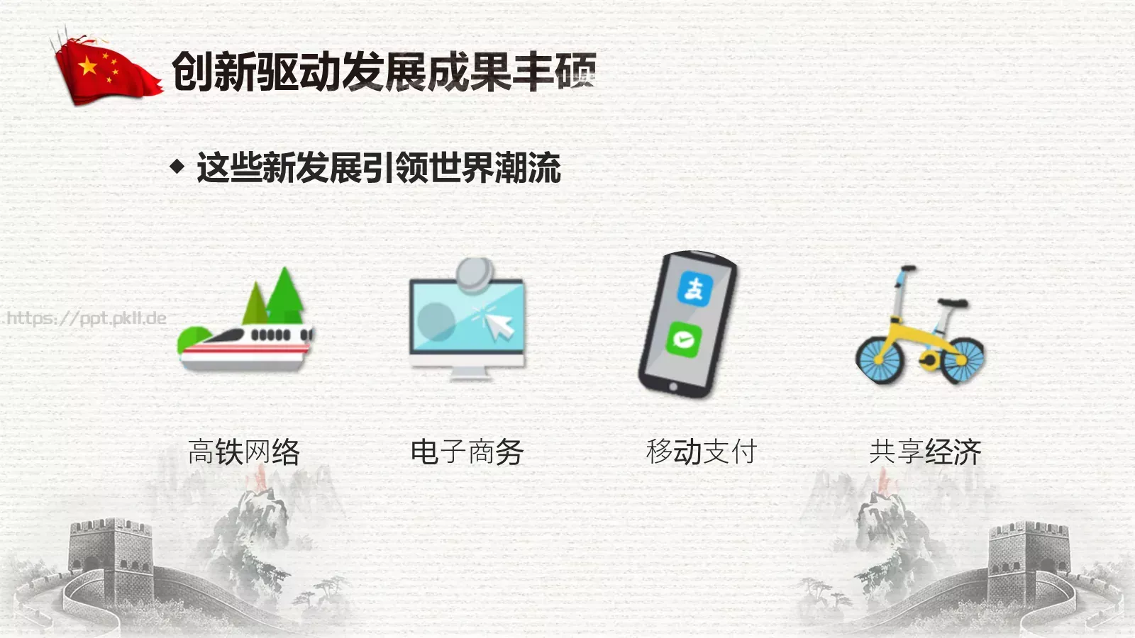 中国两会解读PPT模板 第 23 页预览图