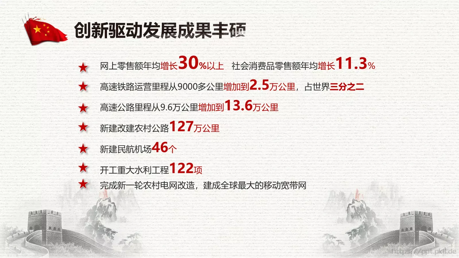 中国两会解读PPT模板 第 24 页预览图