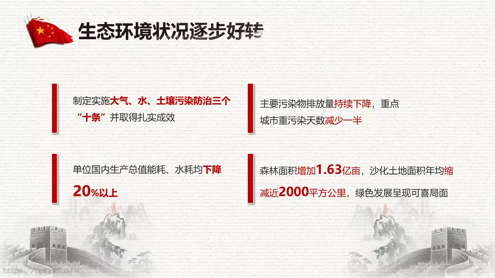 中国两会解读PPT模板 第 29 页预览图