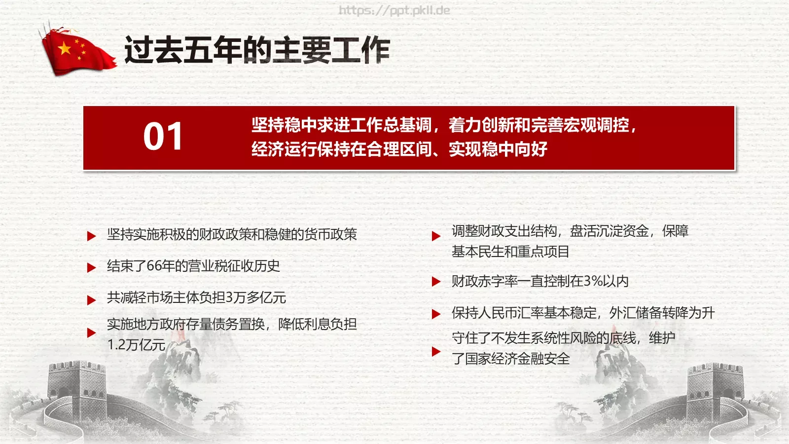 中国两会解读PPT模板 第 31 页预览图