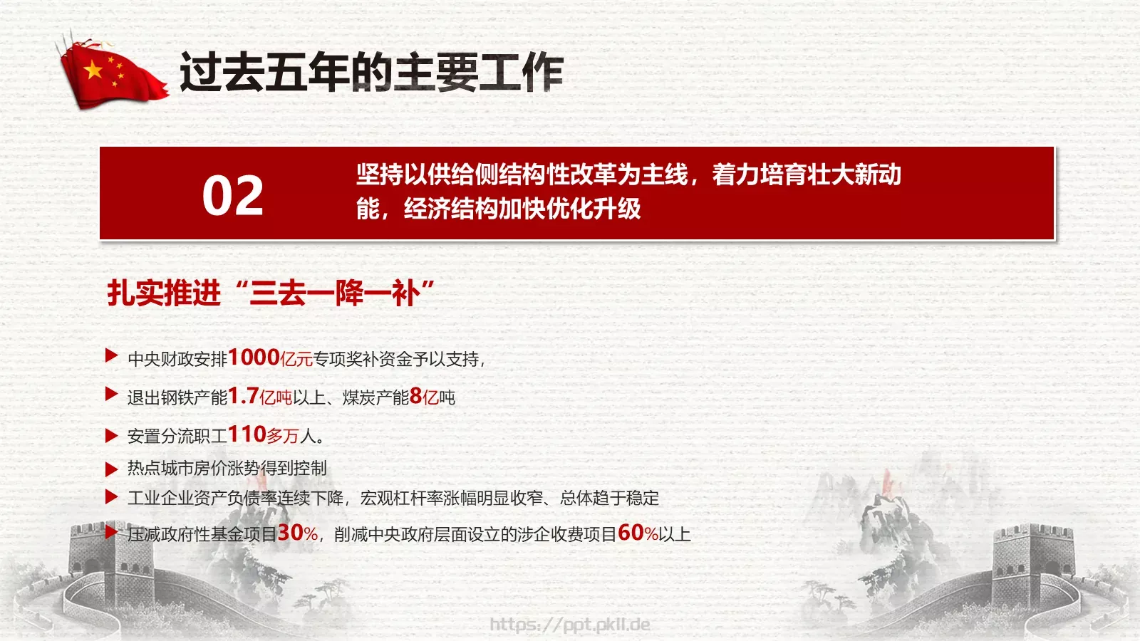 中国两会解读PPT模板 第 32 页预览图