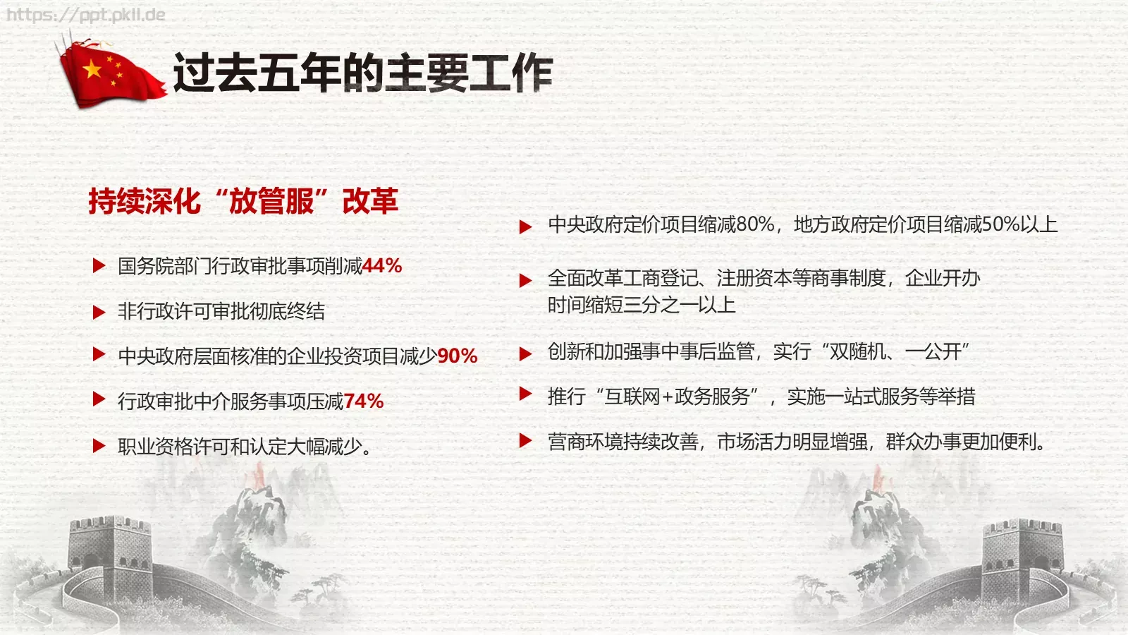 中国两会解读PPT模板 第 34 页预览图