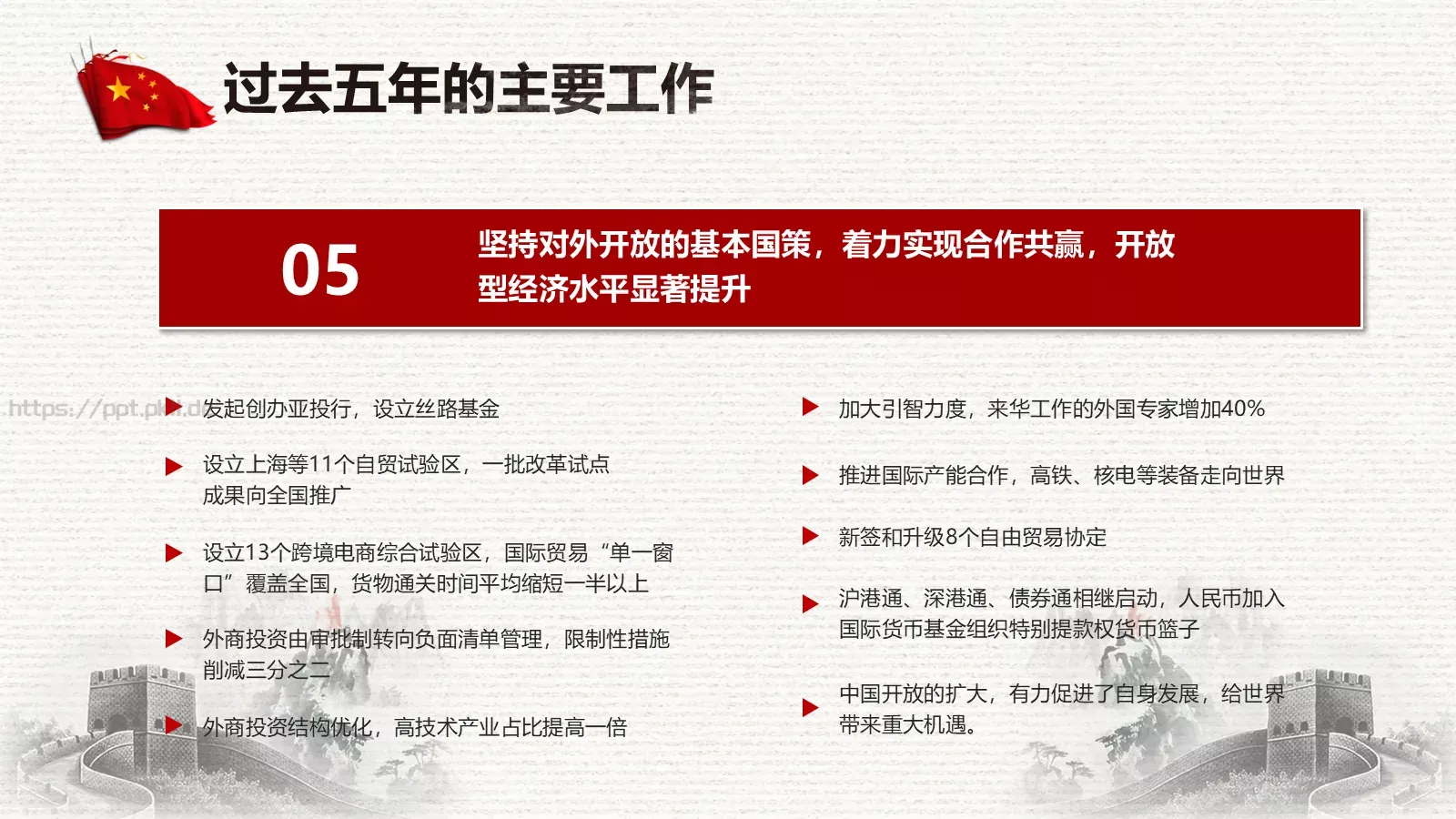 中国两会解读PPT模板 第 37 页预览图