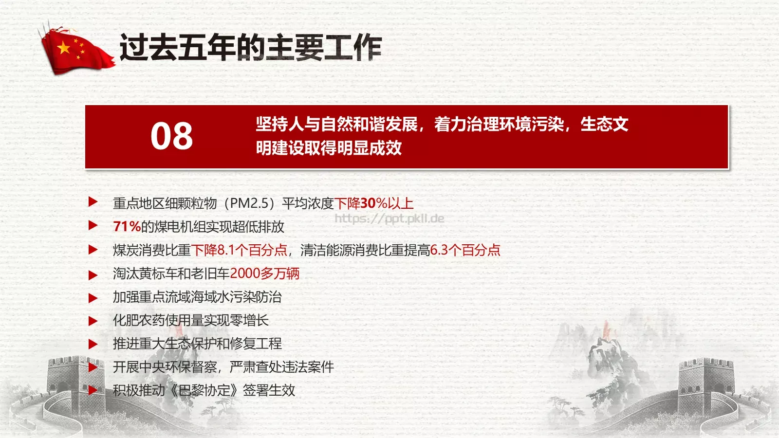 中国两会解读PPT模板 第 40 页预览图