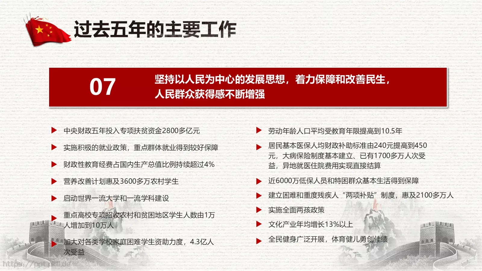 中国两会解读PPT模板 第 39 页预览图