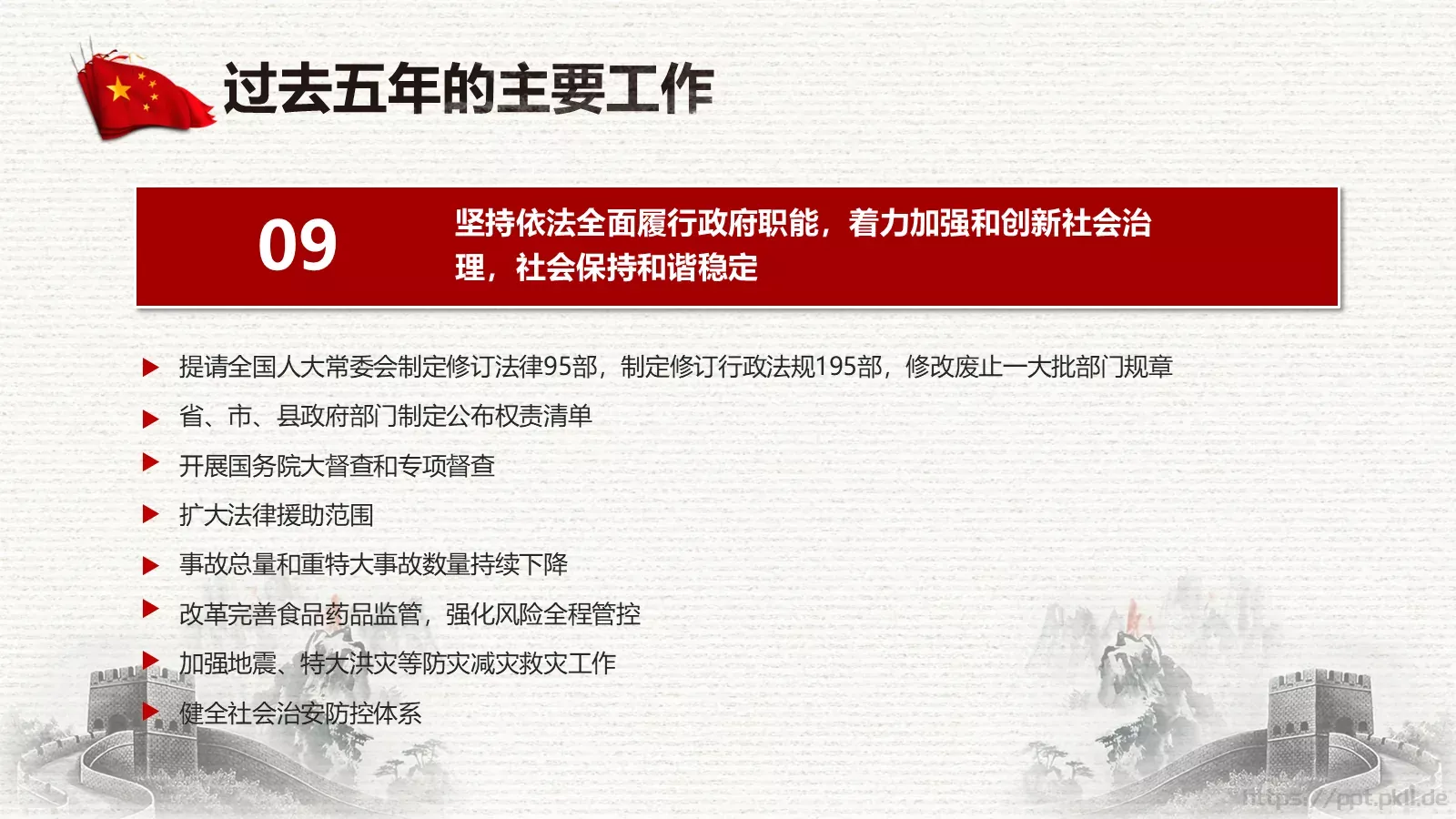 中国两会解读PPT模板 第 41 页预览图